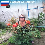 Аватара пользователя